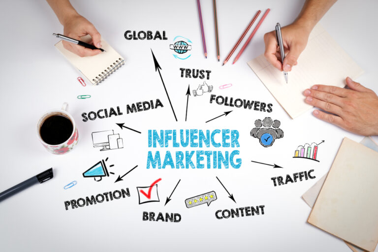 Influencer,Marketing,Concept